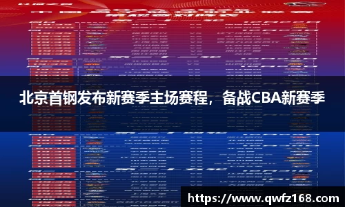 北京首钢发布新赛季主场赛程，备战CBA新赛季