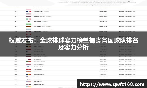 权威发布：全球排球实力榜单揭晓各国球队排名及实力分析