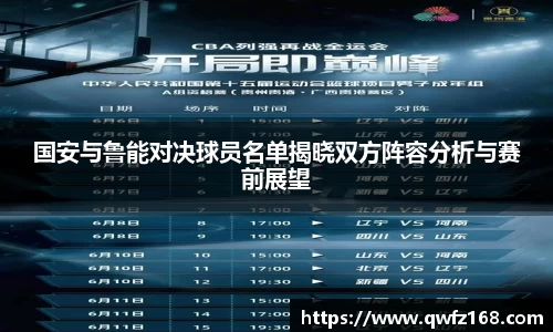 国安与鲁能对决球员名单揭晓双方阵容分析与赛前展望