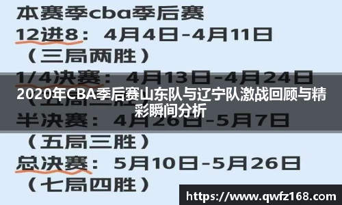 2020年CBA季后赛山东队与辽宁队激战回顾与精彩瞬间分析