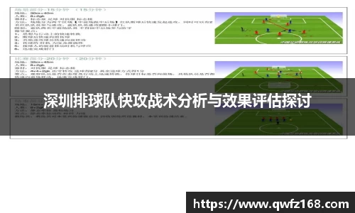 深圳排球队快攻战术分析与效果评估探讨