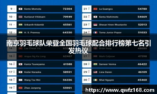南京羽毛球队荣登全国羽毛球配合排行榜第七名引发热议