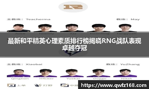 最新和平精英心理素质排行榜揭晓RNG战队表现卓越夺冠